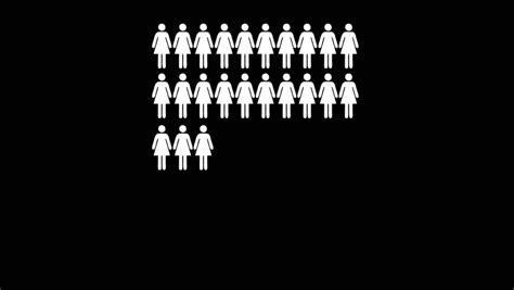 Image result for Human Counting Python