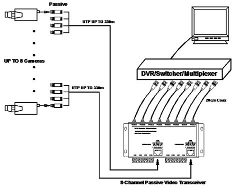Image result for Python FFT Potential Field