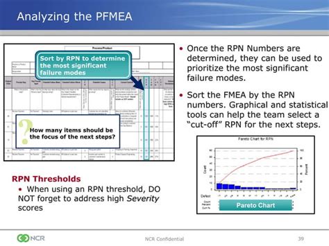 Image result for PPAP Tutorial