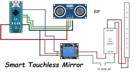 Smart Mirror or Magic Mirror