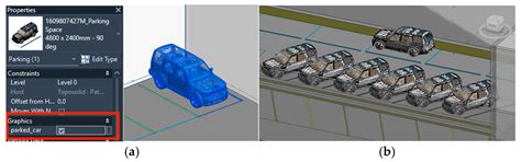 Digital Twinning Mechanism and Building Information Modeling for a ...