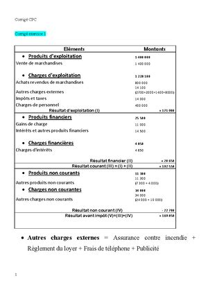 Image result for Exercice Corrige Comptabilite Generale PDF