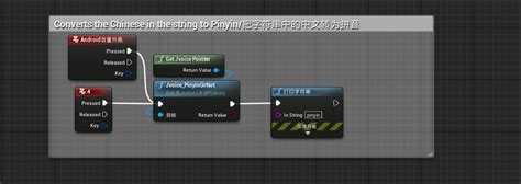 Python Speech to Text Offline GitHub 的图像结果