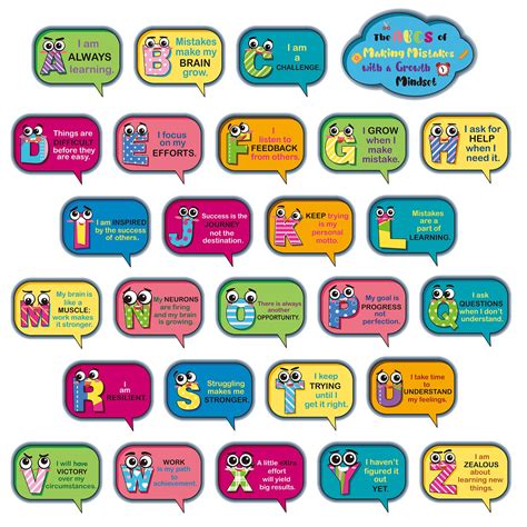 27 Pcs Alphabet Bulletin Board For Classroom Wall Abc Letters ...