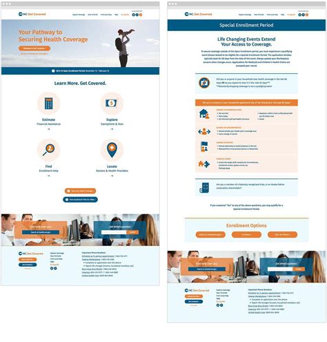 NC Health Insurance Exchange | Caktus Group