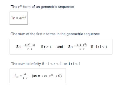 Image result for Geometric Progression Formula