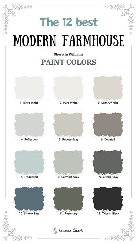 Farmhouse paint color – Artofit