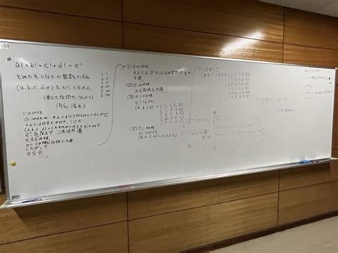Iteration Control Structures in Java に対する画像結果