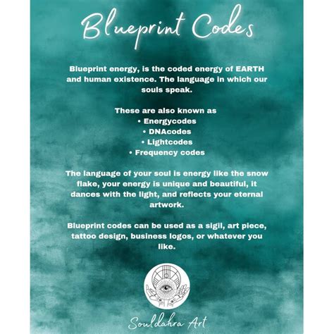 Image result for Cod Blueprint Codes