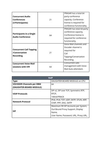 MATRIX IP EPABX - IP-PBX Eternity LENX Service Provider from Mumbai