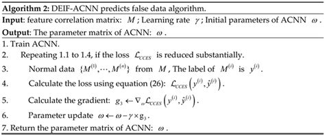 Attentional Convolutional Neural Network based on Distinction ...