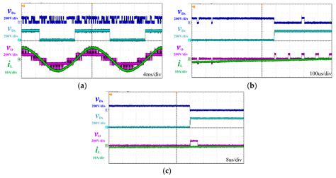 A Modified Modulation Strategy for an Active Neutral-Point-Clamped Five ...