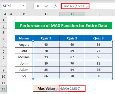 Image result for Max Function Excel