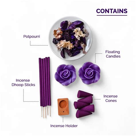 IRIS Home Fragrances | Premium Diffusers, Candles & Gift Sets in India