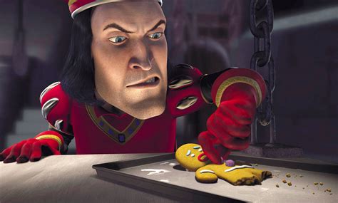 Free Lord Farquaad Background , [100+] Lord Farquaad Background s for ...