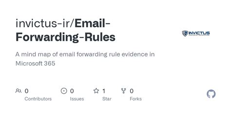 PowerShell Mail Forwarding Rules 的图像结果