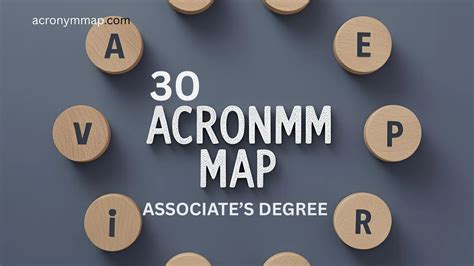 🎓 Acronym for Associate’s Degree: What Does It Really Stand For?