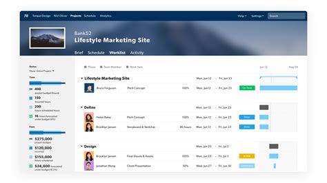 Image result for Smart Resource Management
