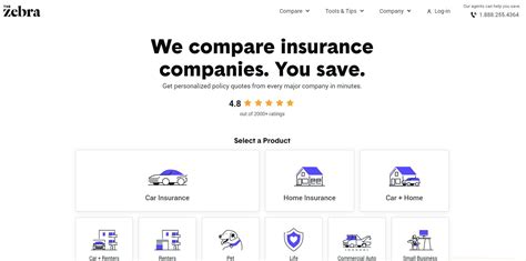 Image result for Best Insurance Comparison Sites