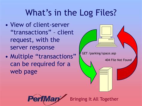 Image result for Server Log Files