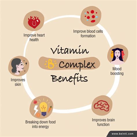 6 Fungsi Vitamin B Yang Jarang Diketahui Apabila Digabungkan dengan Kopi - BE International Sdn Bhd