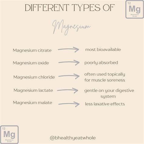 Are There Different Types Of Magnesium at Marc Rogers blog