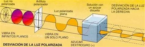 Image result for Left LED Module for LED Wall