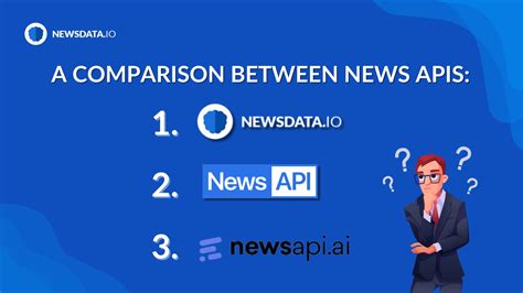 Image result for API Comparator