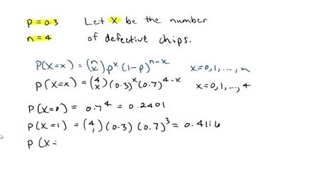 Image result for Binomial Distribution Examples On Defective Items