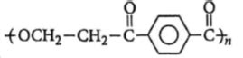 Match the polymers given in column I with the monomers in co