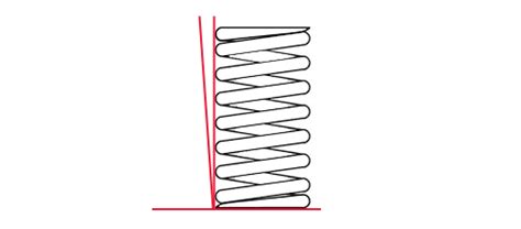 Image result for Optical Measuring for Spring Squareness