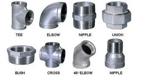 Victaulic Coupling - SS Victaulic Coupling Manufacturer from Mumbai