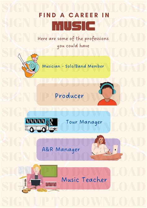 Exciting Careers In Music - Classroom Display Posters // The Musical Me