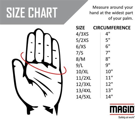 MAGID T40P MultiMaster PVC Dotted Canvas Gloves India | Ubuy