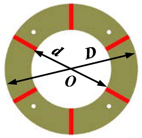 The Measurement of Shear Characteristics of Paddy Soil in Poyang Lake Area