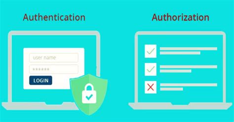 API Key Implementation 的图像结果