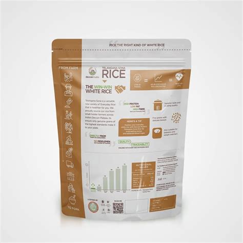 Deccan Mudra Low GI (Glycemic Index) | Diabetic Single Polish White ...