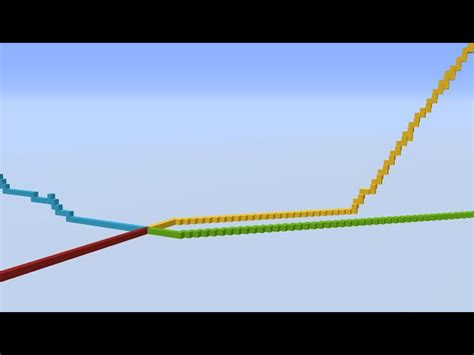 Image result for How to Speed Bridge in Minecraft Java PC