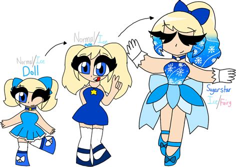 Image result for Pokemon Evolution Line