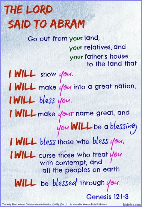 Genesis Lesson 12 的图像结果