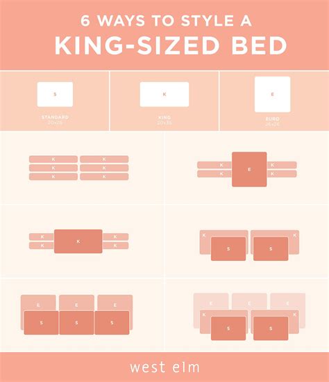 Making cozy pillow layers on a king bed. | Bed pillow arrangement, King ...