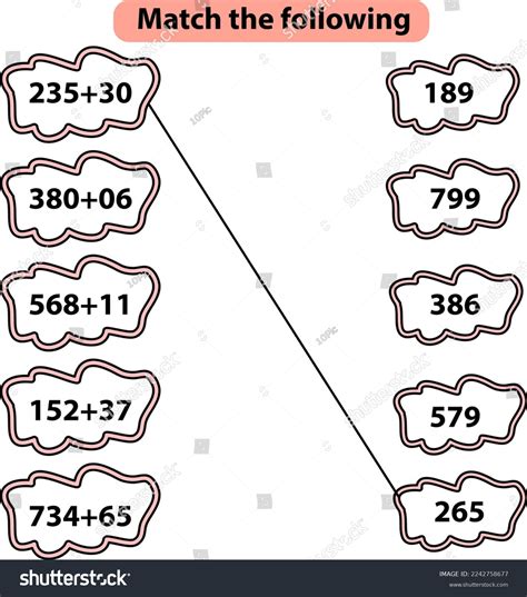 Image result for Plus/Minus Implications Problem Solving