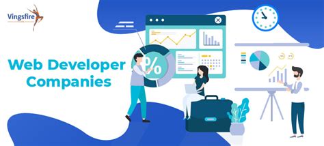 Web Developer Companies Near Me 的图像结果