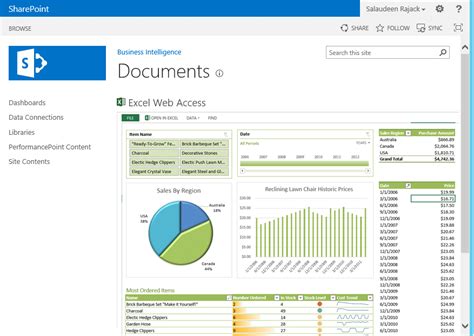 Tutorial for SharePoint Development in MS Excel 的图像结果