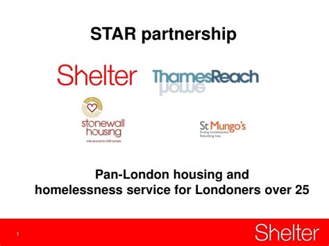 Star Partnership Program 的图像结果