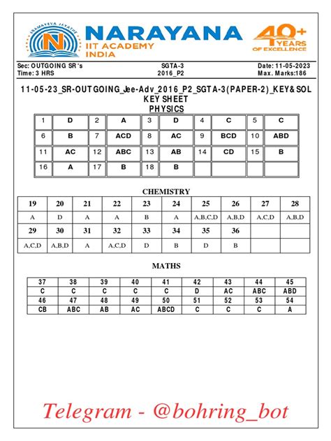 Image result for Allen Module Class 10 PDF Download