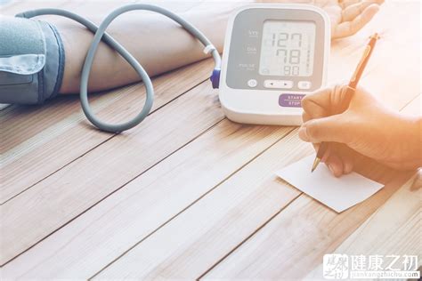 【健康】健康知识月月讲之如何稳定血压_腾讯新闻