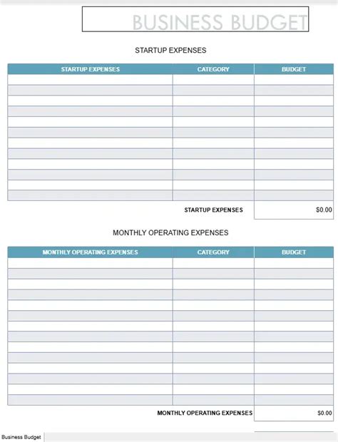 My Recommended Free Business Budget Templates to Use in 2025 - Blog
