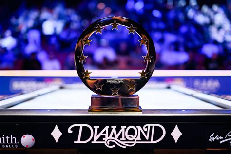 Image result for Wnt Pool App