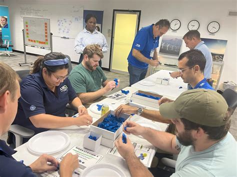 Image result for Key Process Input Variables